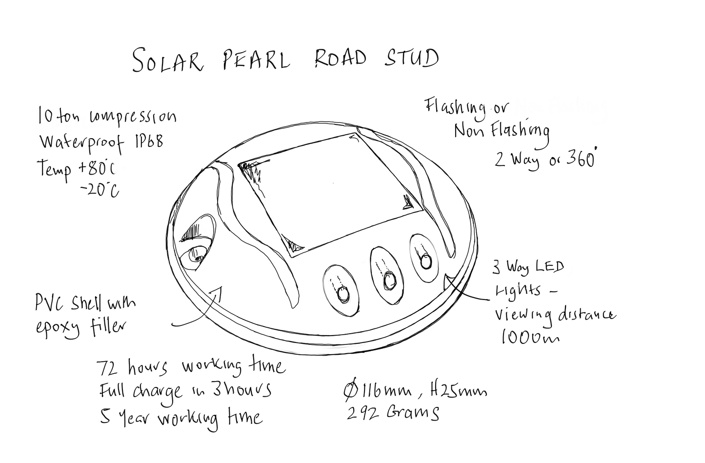 Solar Pearl White