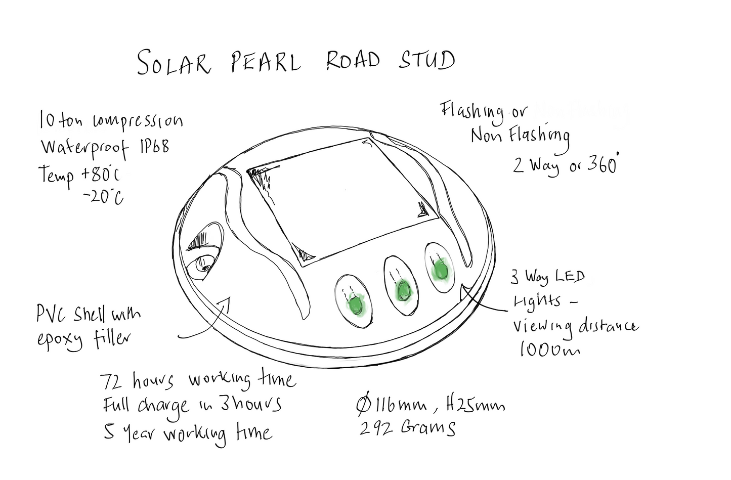 Solar Pearl Green